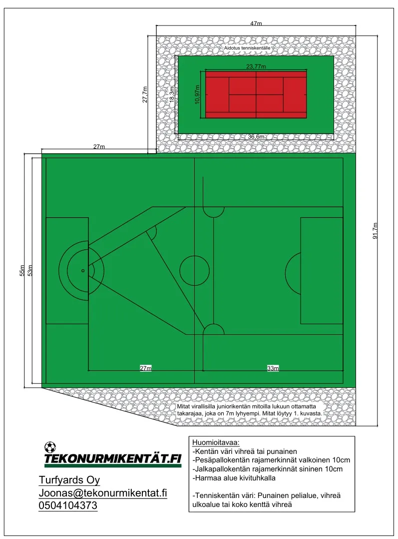 Konsultointi ja hankinta-apu